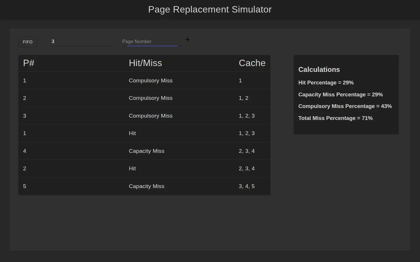 A FIFO simulation with a three-page cache, seven page requests, and a table showing each hit or miss and the resulting cache contents.
